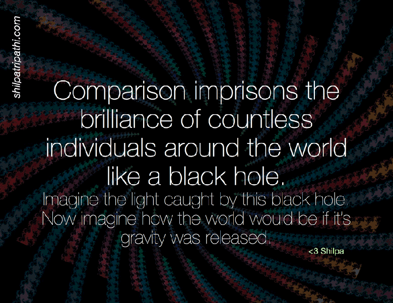 Comparison_GIF_Shilpa_Tripathi